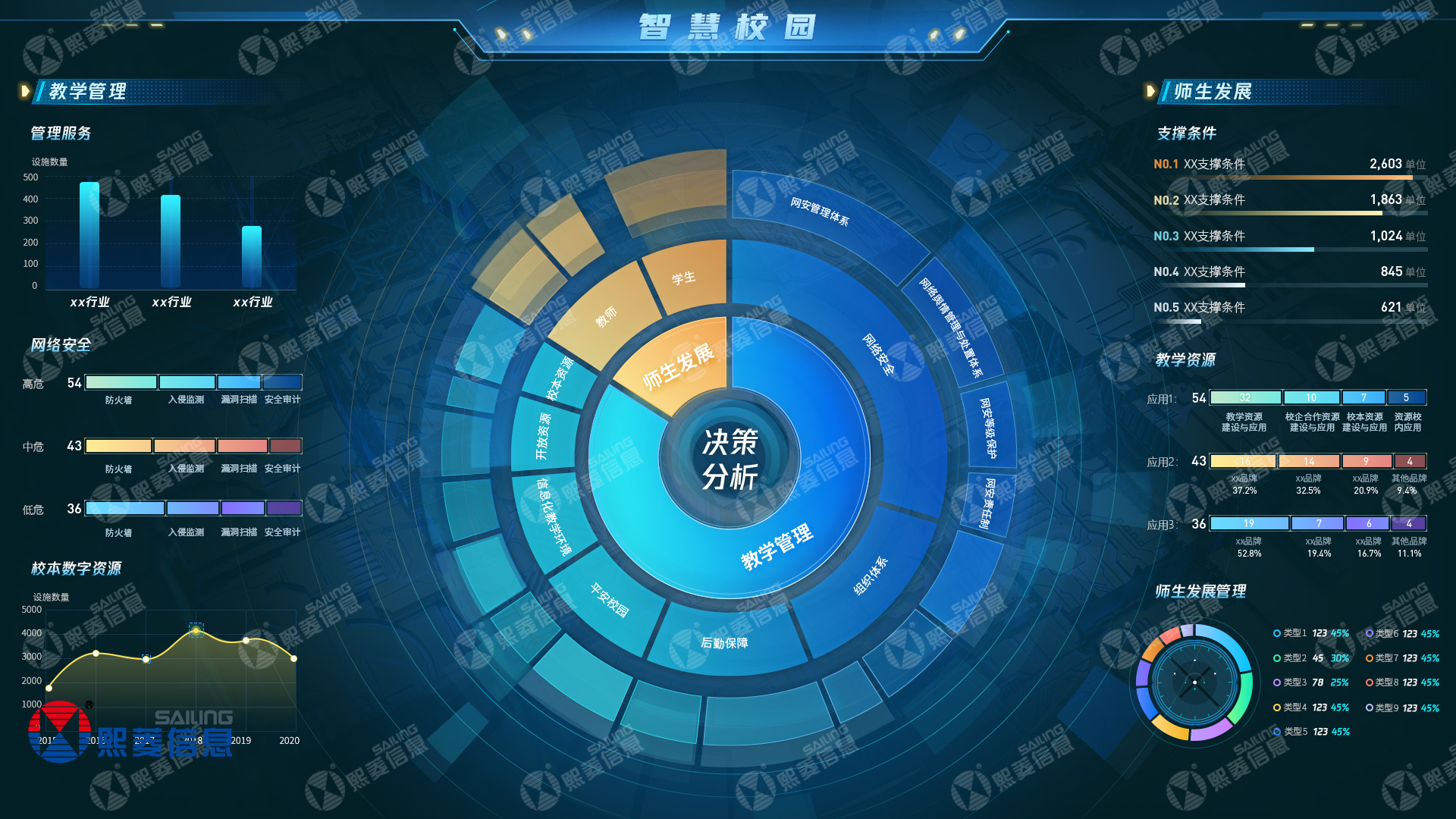 ǲ(й)ٷվ
